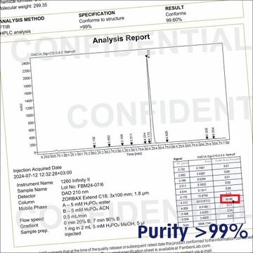 Фенбендазол 222 мг> 99% чистый, лабораторный испытан, 30 капсул от Fenben Lab