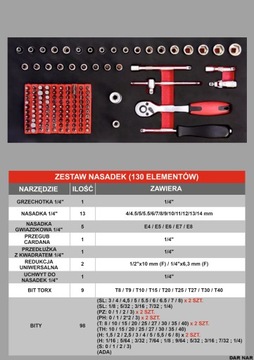 Инструментальная тележка с 7 ящиками CatcherTool + 278 предметов