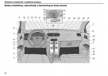 Volvo V50 2004-2007+Руководство по эксплуатации магнитолы