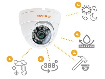 КОМПЛЕКТ МОНИТОРИНГА 4 НАРУЖНЫЕ КАМЕРЫ FHD APKA