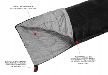 ТЕПЛЫЙ СПАЛЬНЫЙ МЕШОК CAMPUS HOBO 200 QUILT - ПРАВЫЙ