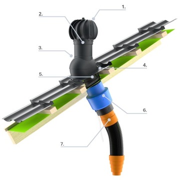 Вращающийся вентиляционный дымоход для ПЛОСКИХ КРЫШЕК