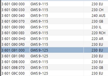 Статор BOSCH для угловой шлифовальной машины GWS 9-125 GWS 9-115