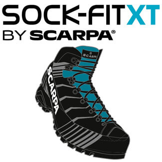 SCARPA MONT BLANC PRO GTX ЖЕНСКИЕ высотные туфли