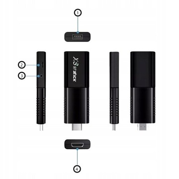 МУЛЬТИМЕДИЙНЫЙ ПЛЕЕР SMART BOX ANDROID TV 4K МЕНЮ PL WIFI
