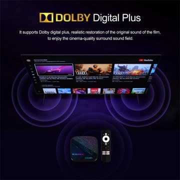 ТВ-приставка HAKO ProATV Google Android 11.0, 4 ГБ 32 ГБ