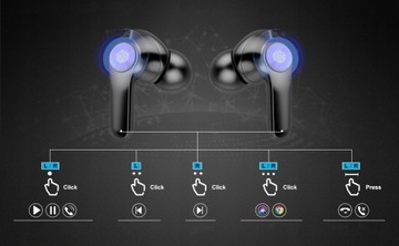 POD2 беспроводные наушники-вкладыши Bluetooth 5.0