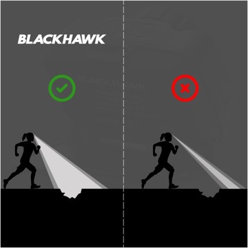 СВЕТОДИОДНАЯ ФАРА АККУМУЛЯТОРНАЯ ФАРА BLACKHAWK # 360лм USB