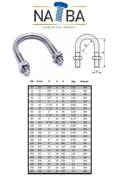 РЕЗКИ ТРУБ DN100 114,3 мм 4 ДЮЙМА M10 A2 ЗАЖИМ UBOLT INOX