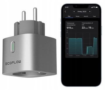 Умная розетка для EcoFlow PowerStream