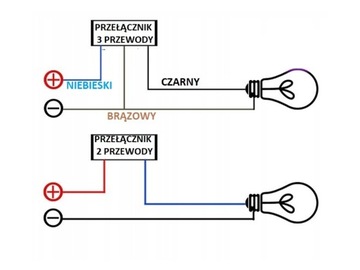 ПЕРЕКЛЮЧАТЕЛЬ ПЕРЕКЛЮЧАТЕЛЬ СВЕТОВАЯ ПАНЕЛЬ ЛАМПЫ НА РУЛЕ 25,4 ММ 1 ДЮЙМ