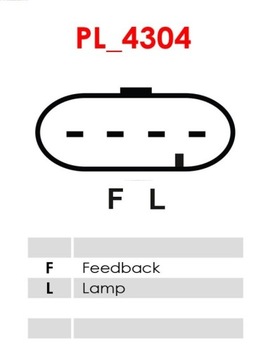ARE1057 AS REGULÁTOR
