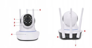 KAMERA WIFI IP MONITORING FULL HD NIANIA OBROTOWA