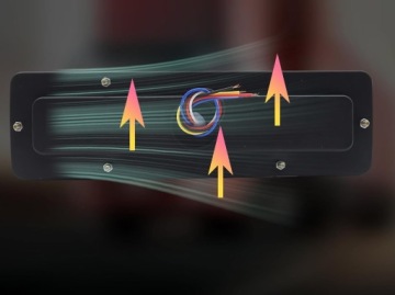 2 x Задние 15 светодиодные комбинированные задние фонари для грузовиков TIR прицепов