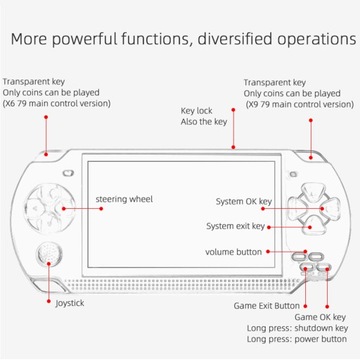 Мини-игровая консоль с ЖК-экраном, быстрый отклик, 8 ГБ памяти USB