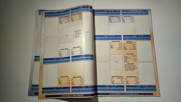 Составы команд НБА Magic Basketball 1999 года