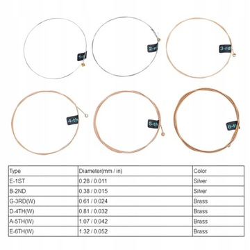 Струны: 6 струн для акустической гитары.