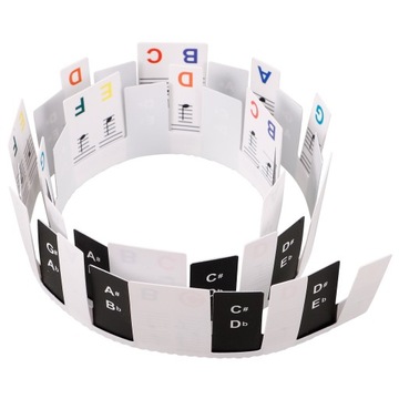 ПРОЗРАЧНАЯ БУМАГА НАКЛЕЙКИ НА КЛАВИАТУРУ ПИАНО ДЕТСКАЯ ПРОЗРАЧНАЯ ЛЕНТА 2 ШТ.
