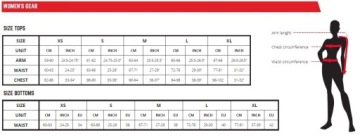 КУРТКА-ДОЖДЕВИК LEATT ПРОЗРАЧНАЯ КУРТКА RACECOVER TRANSLUCENT XX