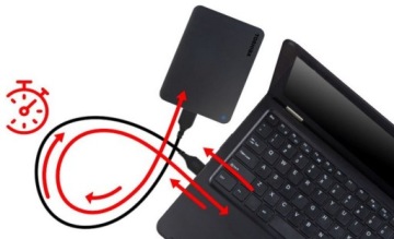 TOSHIBA Canvio Basics 1TB HDD