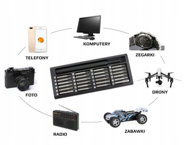 B7000 КЛЕЙ ДЛЯ ДИСПЛЕЯ 50 мл + ОТВЕРТКИ ПЯТИЛЕПЯТЫЕ СВЕРЛА 0,8 1,2 TRI WING