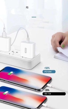 БЫСТРОЕ ЗАРЯДНОЕ УСТРОЙСТВО USB-C Type C PD 18 Вт QC 3.0 5 В 9 В 12 В для Apple iPhone