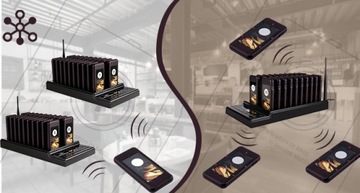 Retekess T112 30 пейджеров пейджеры для ресторанов