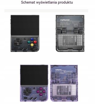 Портативная игровая консоль Miyoo mini plus128G