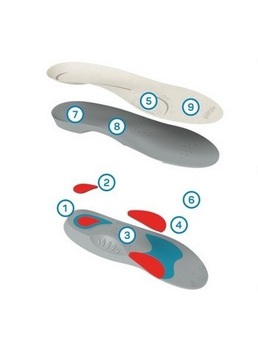 ОРТОПЕДИЧЕСКИЕ СТЕЛКИ FootWave Hallux, размер XL 46-48