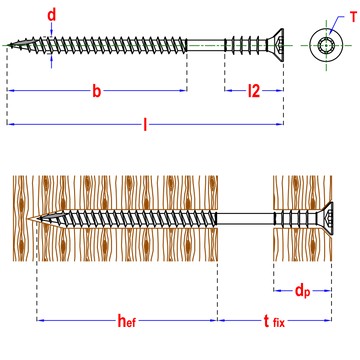 ВИНТЫ ДЛЯ ВЫРАВНИВАНИЯ ПАРТИИ 6x120 РЕГУЛИРОВОЧНЫЕ ПРОСТАВКИ 50 шт. TX25 PGB