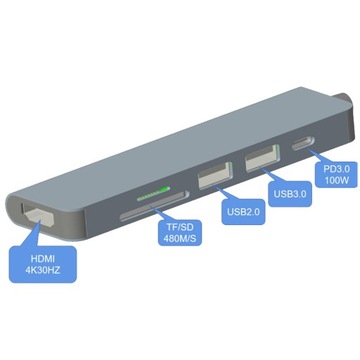 Адаптер 6in1 HUB USB-C HDMI 4K Macbook M1 PRO AIR