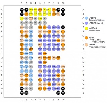 Adapter EMCP BGA162 / BGA186 ZIF dla iFix RT-809h