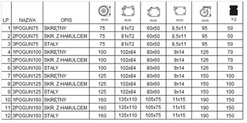 23pogun100 Koło fi 100 Тележка, полка, набор из 4 шт.