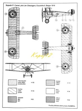 НАБОР Модель самолета SOPWITH CAMEL: ГРУНТОВКА, ЛАК + КРАСКИ + МОЙКА