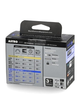 Трекинговый налобный фонарь Black Diamond Astro 300 - азул