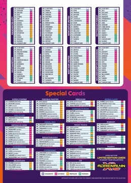 АЛЬБОМ PANINI ФУТБОЛЬНЫЕ КАРТОЧКИ FIFA PREMIER LEAGUE 2025 МЕГА СТАРТОВЫЙ НАБОР