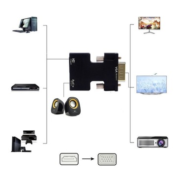 АДАПТЕР-ПРЕОБРАЗОВАТЕЛЬ ИЗ HDMI В VGA D-SUB + АУДИО
