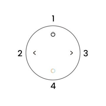 Пульт дистанционного управления для светодиодного контроллера CCT с диммированием 1 зоны RF 2,4 ГГц серии SD