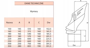 Nasada STRAŻAK z łożyskiem 1mm ŻAR zPODSTAWĄ FI200