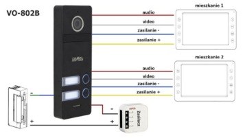 Zamel VO-802B двухсемейная внешняя панель