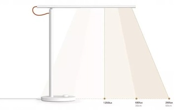 Настольная лампа Xiaomi Mi LED Desk 1S, белый