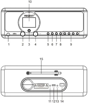 Интернет-радио Spotify DAB+ FM Ferguson i351S НОВЫЙ Bluetooth-передатчик