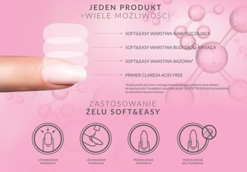 Claresa СТРОИТЕЛЬНЫЙ ГЕЛЬ Soft&Easy НАТУРАЛЬНЫЙ 45г