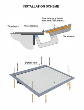 Люк смотровой напольный 60×70 THERMO