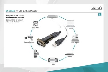 Преобразователь DIGITUS USB 2.0 в RS232 FTDI/FT232RL