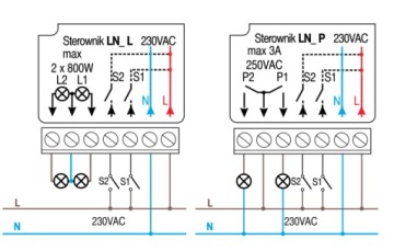 Proxima LN_P FAAC FIX РАДИОприемник 230В 2к