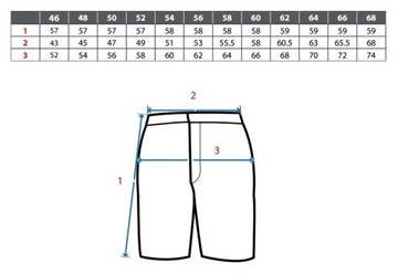 КОРОТКИЕ ШОРТЫ SIRIUS РАБОЧИЕ ШОРТЫ размер 52