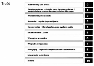 Nissan Note 2012-2016+Руководство по эксплуатации магнитолы