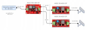 ASUC-100-480-OF МОДУЛЬ ПРЕОБРАЗОВАТЕЛЯ DC/DC ATTE