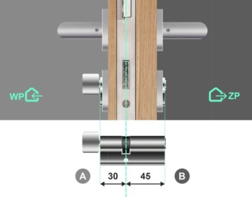 Вставка Optima 30G/45, система LOB MASTER KEY